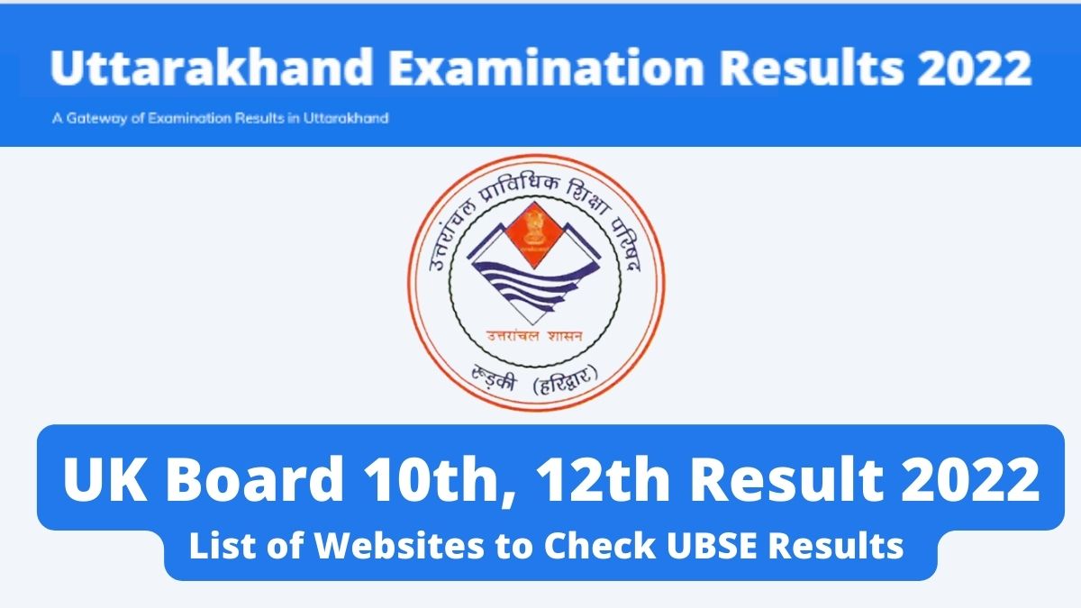 Uttarakhand Board 10 and 12 Result 2022 Declared: Know List of Websites to check UK Board High School, Inter Results 