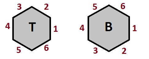 Oxford Challenge Puzzle Answer