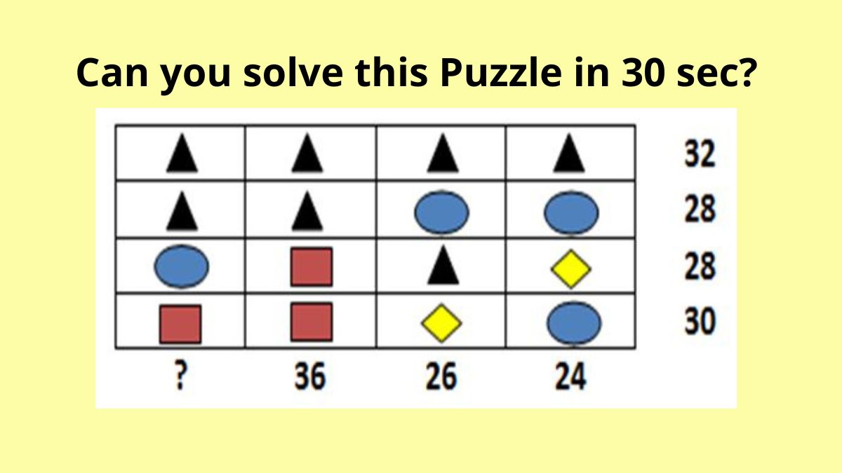 test your brain find the missing number. ​ 