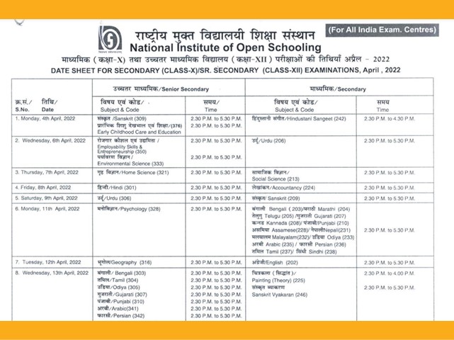 NIOS 10th and 12th Date Sheet 2022 Released