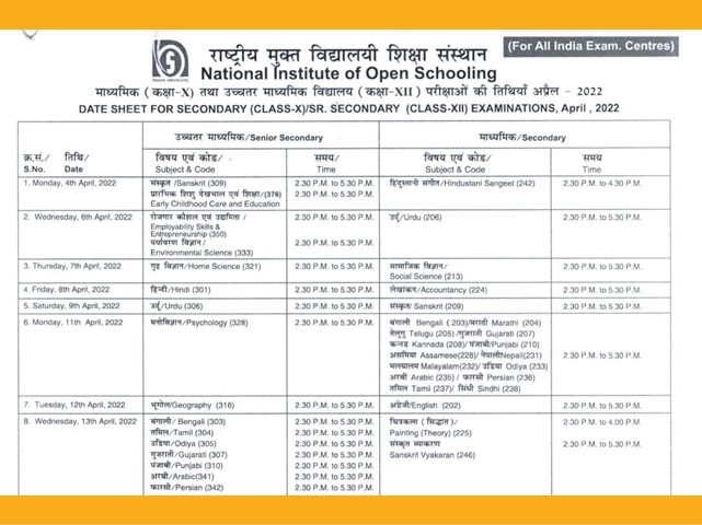 NIOS Board Exam 2022 Date Sheet OUT Download NIOS Class 10 And 12 