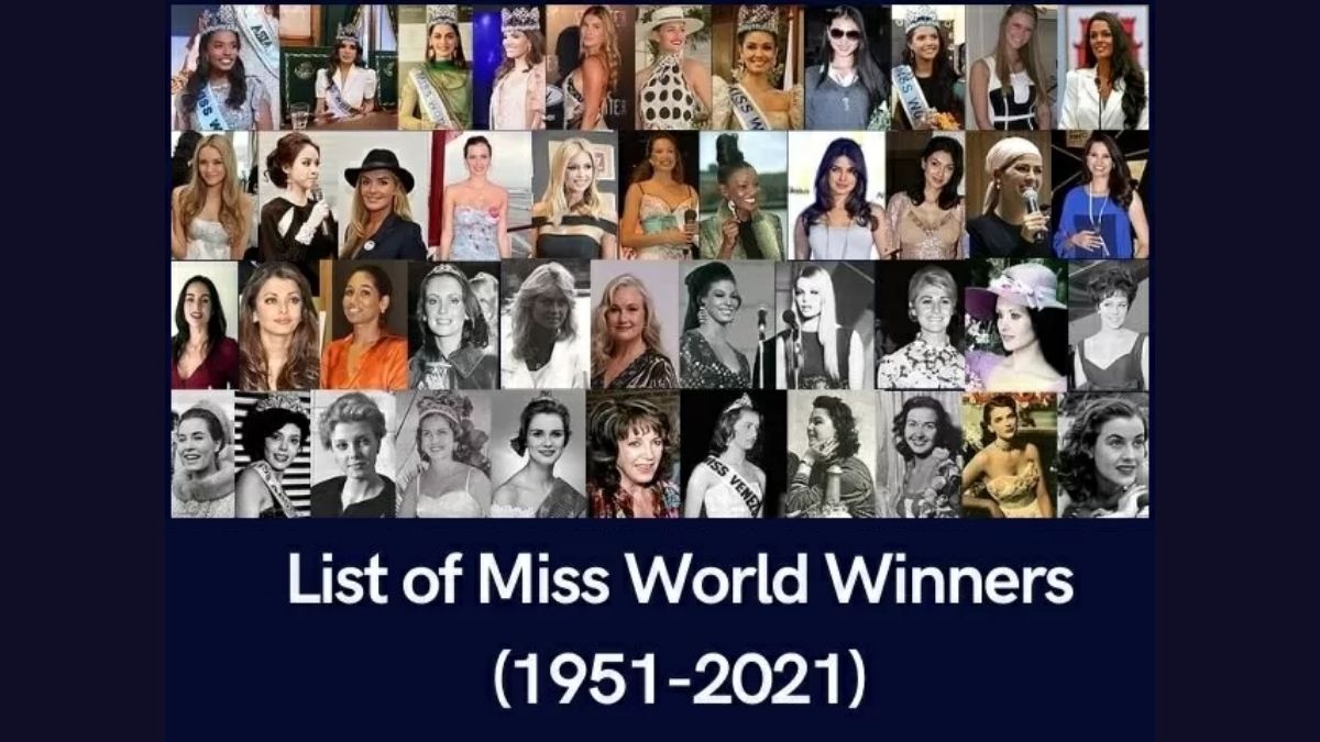 List of Miss World Winners (1951-2021)