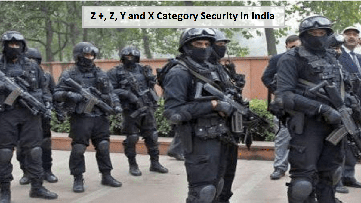 Z +, Z, Y and X Category Security in India