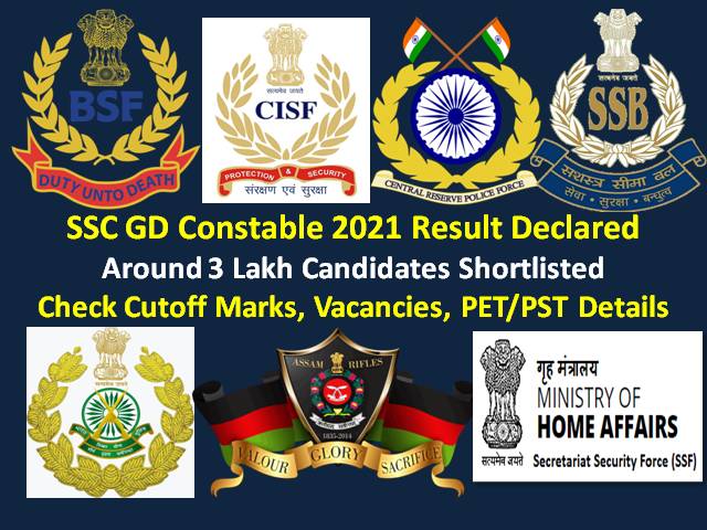 SSC GD Constable Result 2022 (PDF Download): Around 3 Lakh Candidates  Shortlisted|Check Cutoff Marks, Vacancies, PET/PST Details