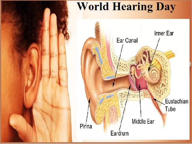 World Hearing Day