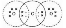 cbse class 10 science chapter 10 case study questions