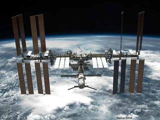 International Space Station