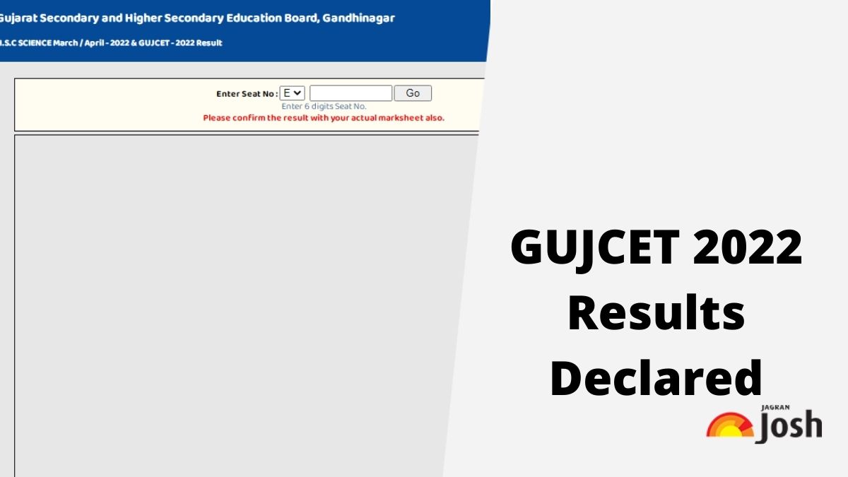 GUJCET 2022 Results Declared