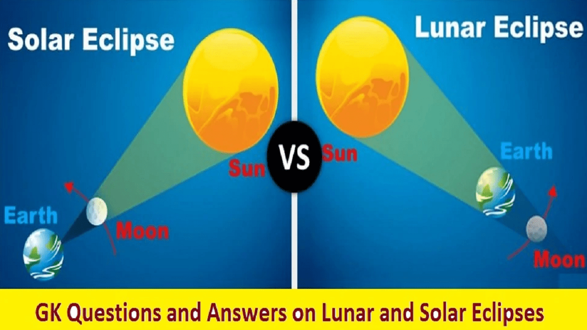 GK Questions and Answers on Lunar and Solar Eclipses