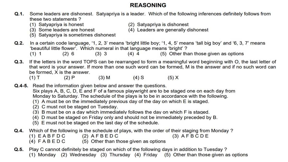 RBI Grade B 2022 Gen Phase 1 Exam Preparation Strategies For Reasoning