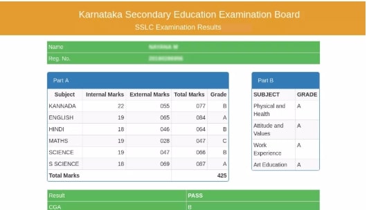 SSLC Result 2023 Declared Live: KSEEB Class 10th Result Announced ...