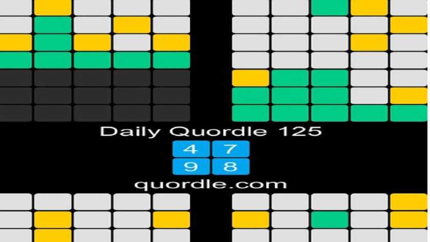 Quordle 125 HINTS, Clues & Solution For May 29, 2022: Only A Genius Can Solve Quordle Today!