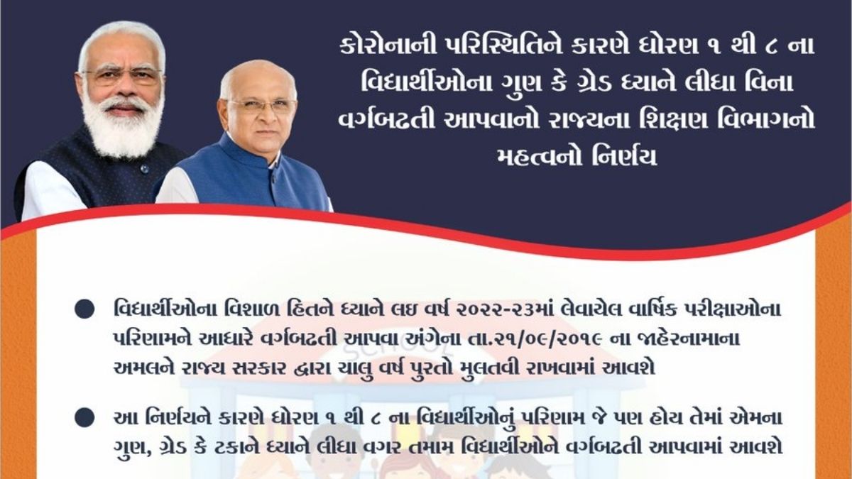 Gujarat to promote all students of Class 1 to 8