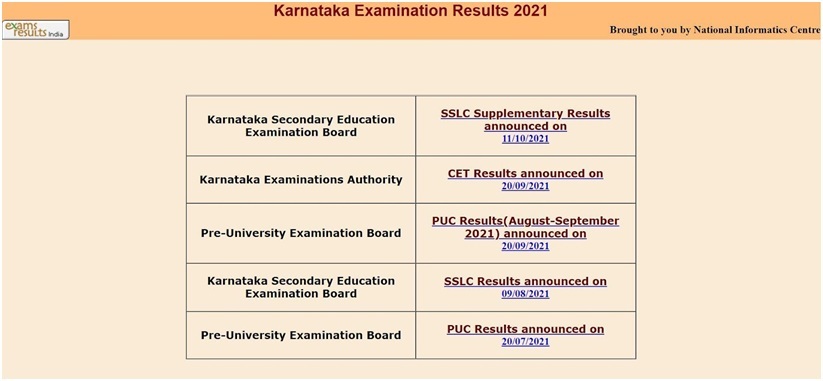 Karnataka Board SSLC Result 2022 (Declared): Get Result link Karnataka Class 10 Results, How to Check Here