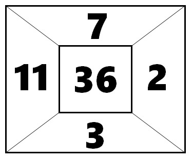 math riddles find missing numbers