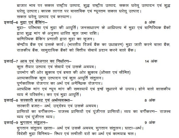 UP Board Class 12 Economics syllabus 