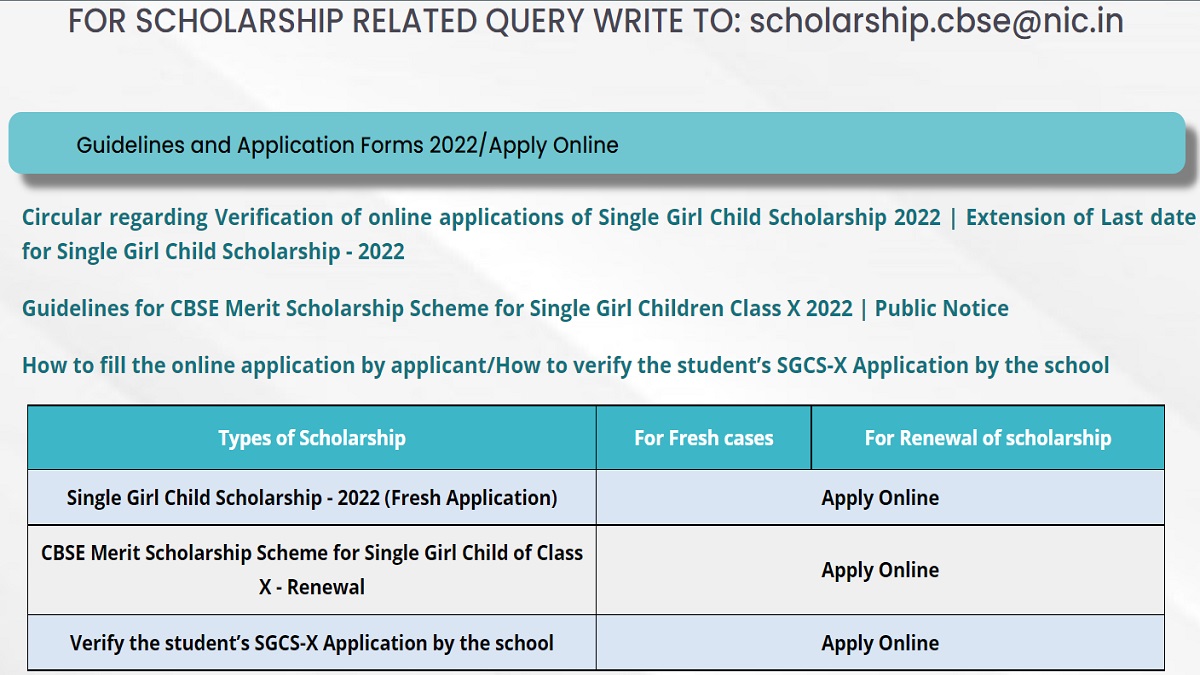 CBSE Single Girl Child Scholarship Applications
