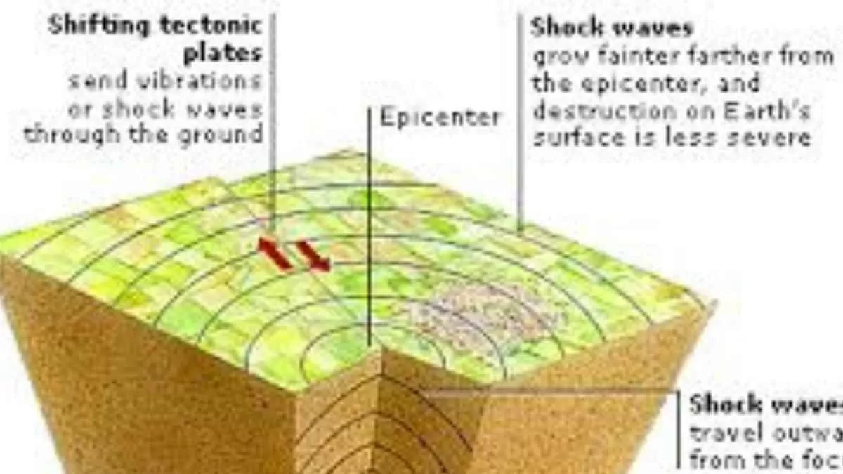 Why have earthquakes become frequent in Delhi?