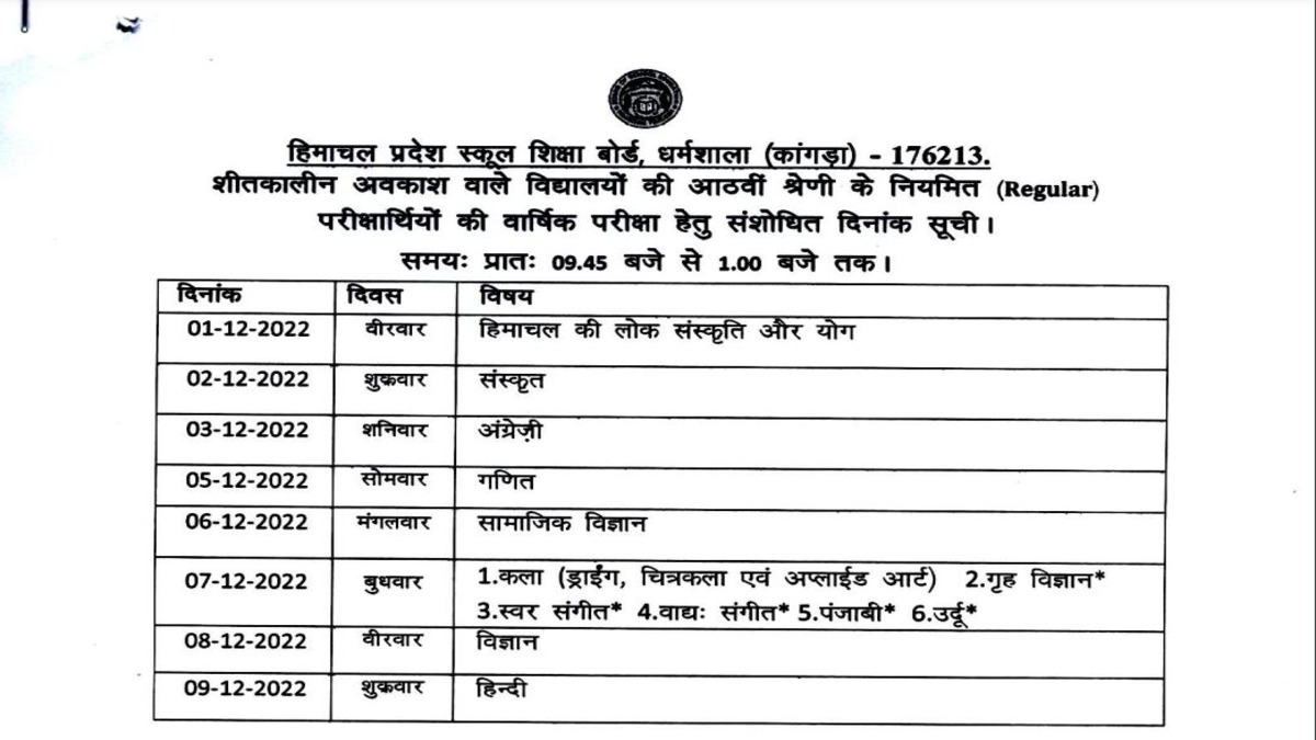 HPBOSE Class 8th Exam Dates 2022 Revised