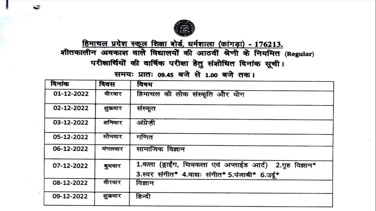 Hpbose Class 8th Exam Dates 2022 Revised Check Hp Board 8th Annual