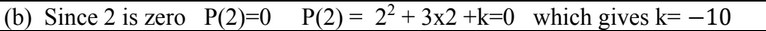 CBSE Class 10 Maths Chapter 2 Important Questions and Answers for 2023