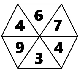 Find Missing Numbers Series Puzzles