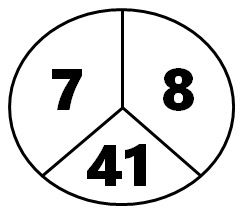 Find Missing Numbers Series Puzzles