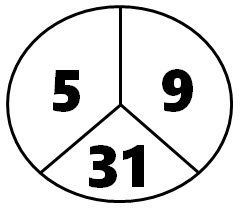 Find Missing Numbers Series Puzzles