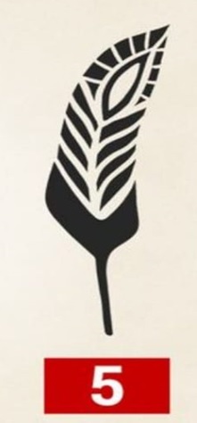 Hidden Power Test: Choose a Feather to Reveal Who You Really Are