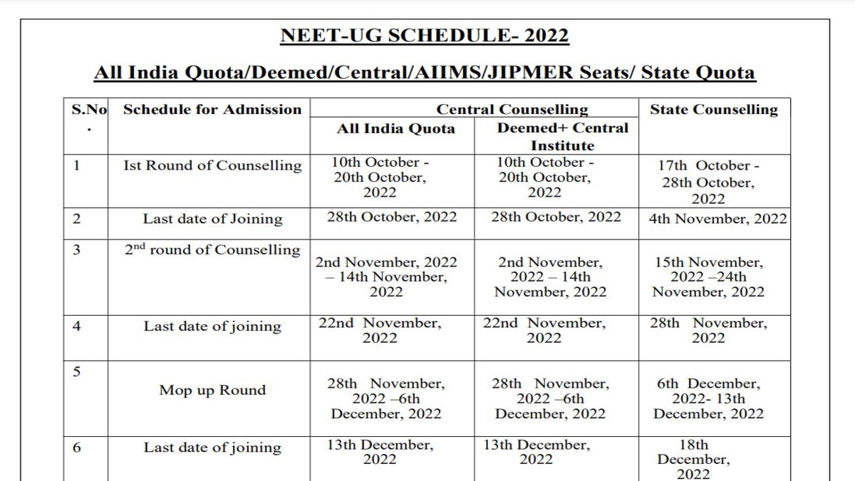 MCC Releases Revised State Counselling Dates