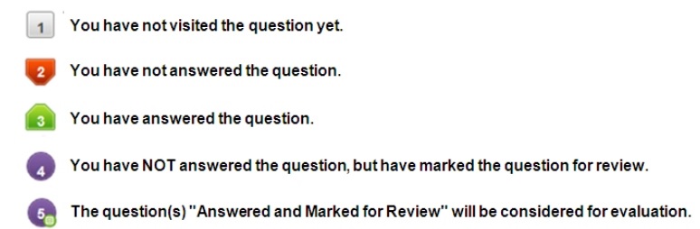 IBPS PO Mains 2022 on 26th November: Check Exam Day Instructions & COVID Guidelines