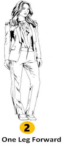 Who Am I Test: Choose Your Standing Position to Find Your True Self