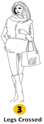 Who Am I Test: Choose Your Standing Position to Find Your True Self