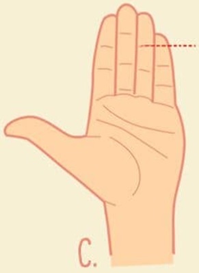 Know Yourself Test: Check Your Pinky Finger Length to Know Your True Behavioural Style