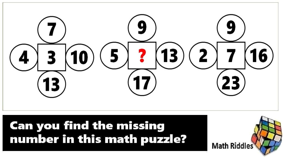 test your brain find the missing number. ​ 