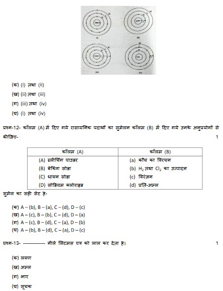 sst model paper class 10 up board 2022 english medium