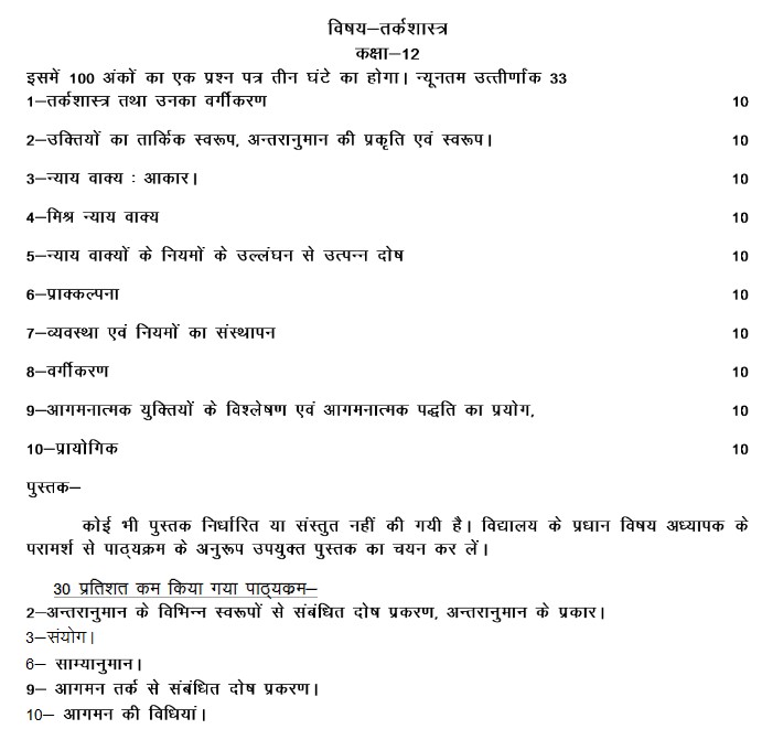 UP Board class 12 Tarksastra Syllabus 2022-23