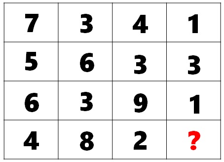 Math Riddles: Missing Number Math Puzzles (with Answers)