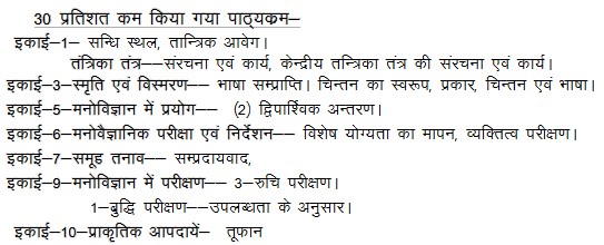 UP Board Class 12 Manovigyan Psychology Syllabus 2022-23