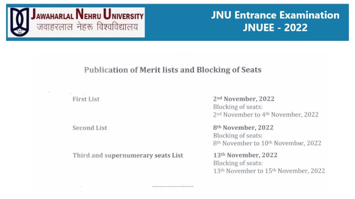 JNU PG 2nd Merit List 2022 (Tomorrow)