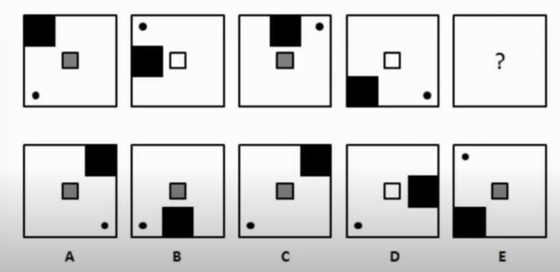 Math Riddles: Find the Next Shape in this Logical Reasoning series