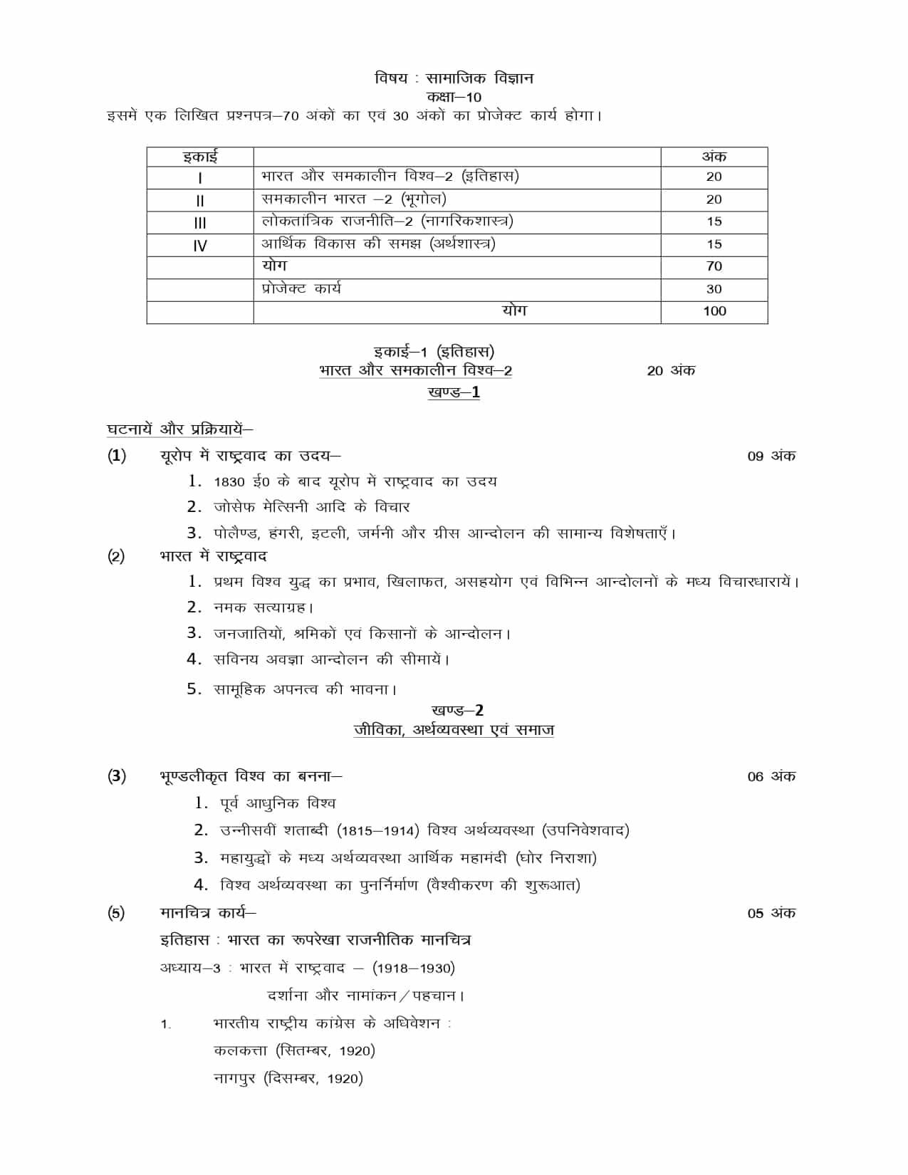 UP Board Class 10th Social Science Syllabus 2022 23 Download UP Class 