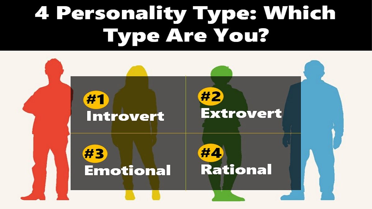 Which Personality Type You Are Attempt This Quiz To Know   4 Personality Type Test Introvert Extrovert Emotional Rational Compressed 