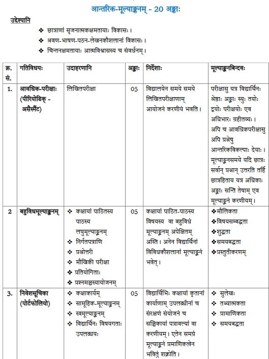 CBSE Class 10 Sanskrit Syllabus 2022-23
