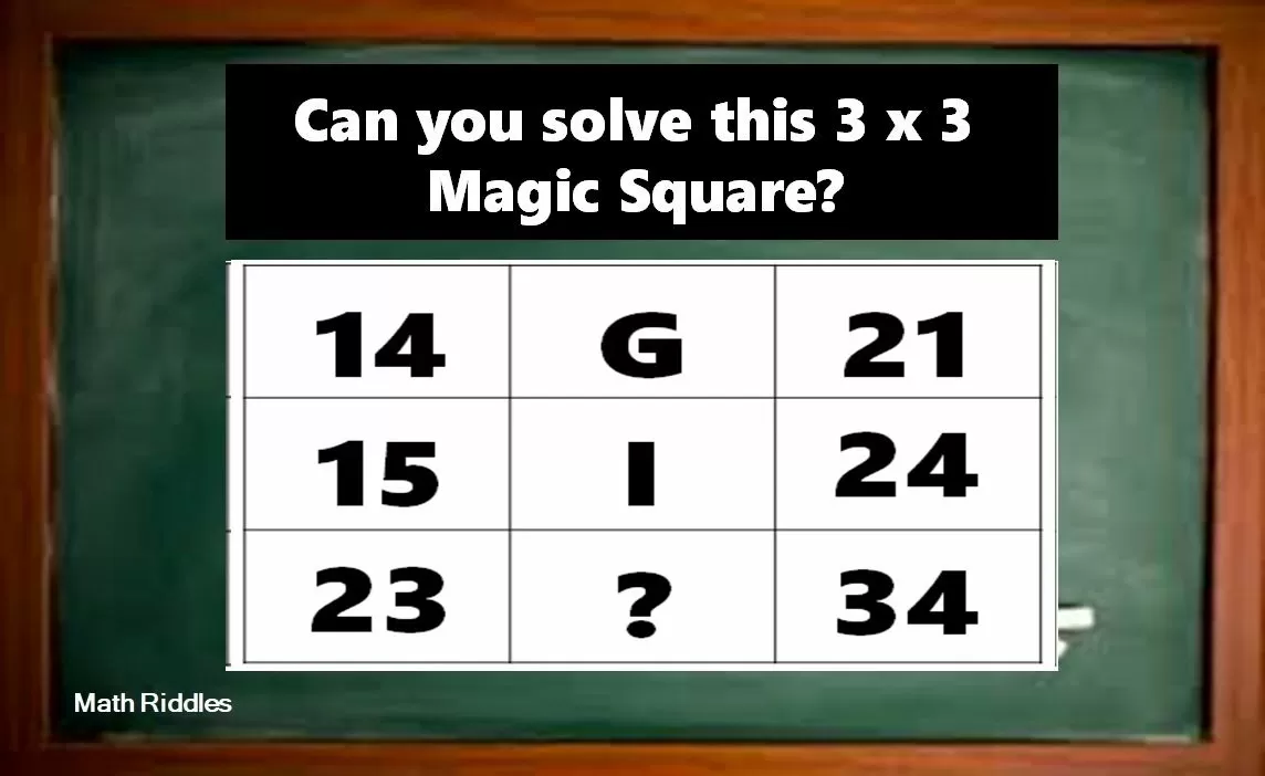 Math Riddles: Find the Missing Number in this 3 x 3 Magic Square 