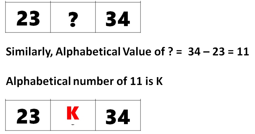 Math Riddles Find The Missing Number In This 3 X 3 Magic Square Math Riddles Find The Missing Number In This 3 X 3 Magic Square
