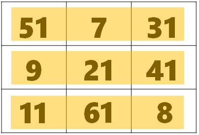 Math Riddles: Can You Find the Logic in this Magic Square Logic 3×3?