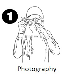 Hobbies Personality Test: What Your Hobby Says About You?