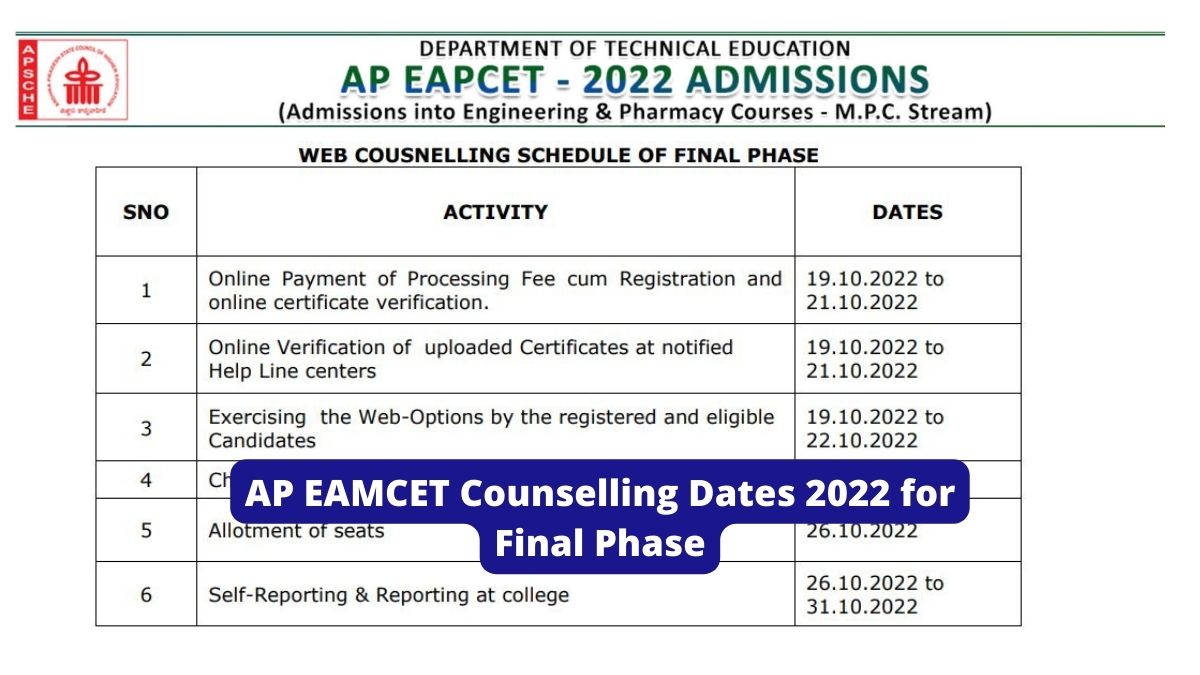 AP EAMCET Counselling Dates 2022 For Final Phase