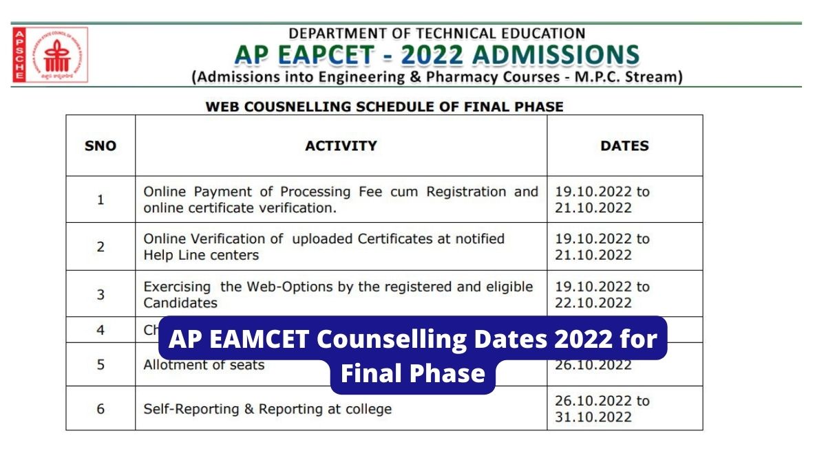 Ts Eamcet 2024 Important Dates To Apply Toby Aeriell